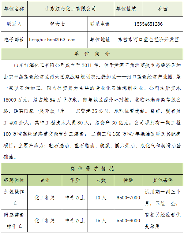 东营会计招聘_东营财务 会计 审计 其他职位信息(5)