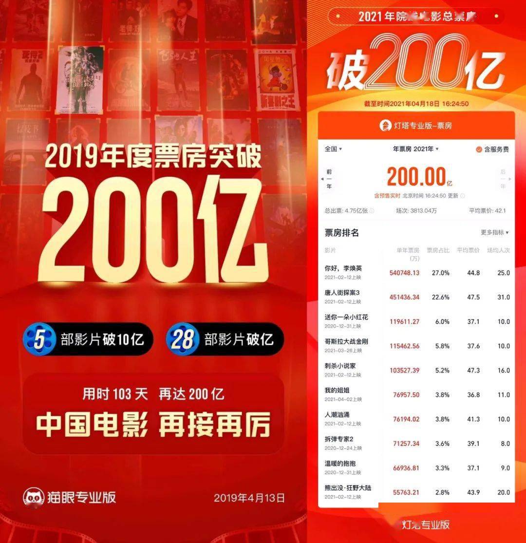 什么时候有档期 13f0276b734449a493930a40d16045be.jpeg