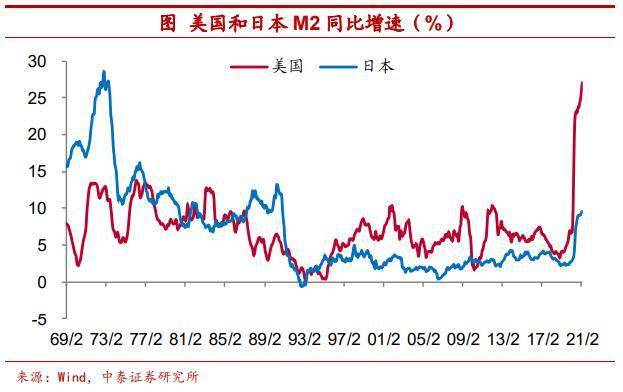 什么水利工程可以改变中国gdp_独家图解 水利股短期回调压力大 长期受益政策