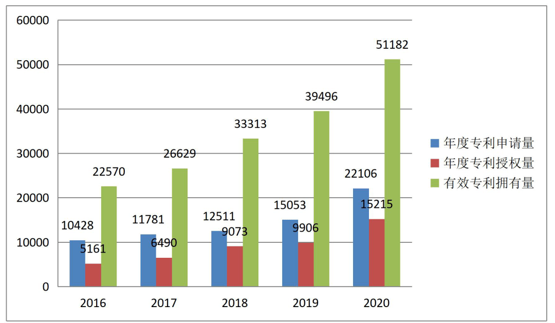 gdp哪年发明_2018年中国经济究竟会往哪儿走(3)