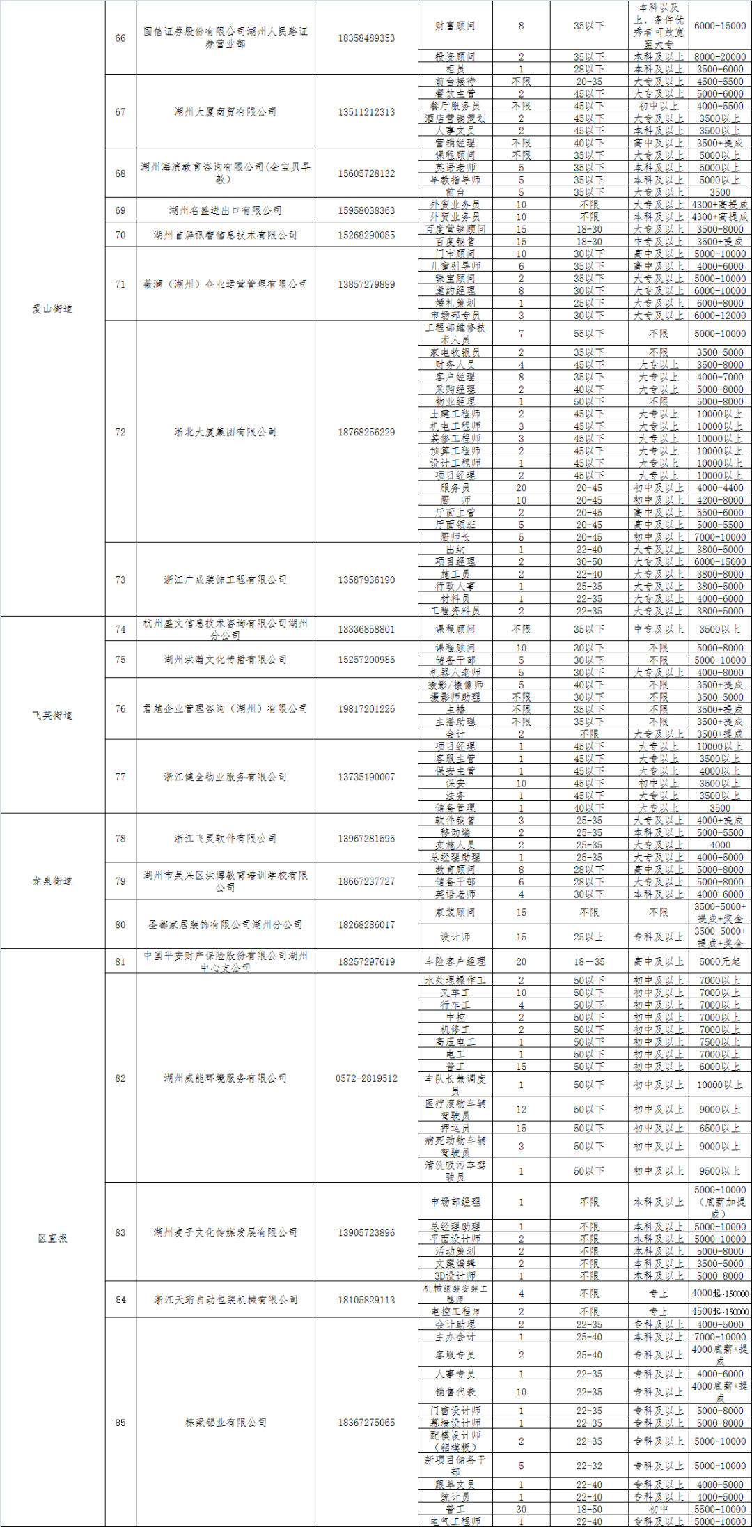 直通车人口_利用直通车带动自然搜索流量的技巧(3)