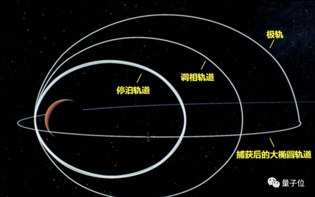 莱特|火星有了第一个机场，人类首架火星无人机试飞成功，场地命名“莱特兄弟机场”