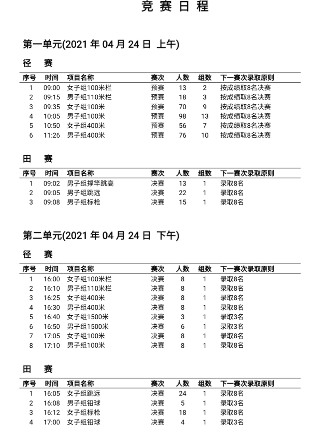 肇庆:全力办好2021年田径分区邀请赛