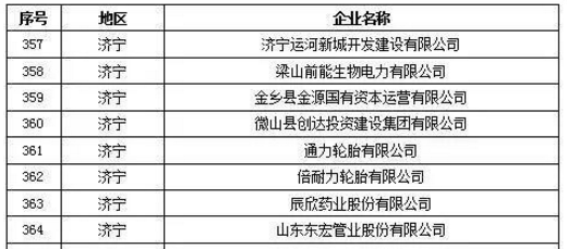 49c74be934e246d0a738a9fa7382fadd.png