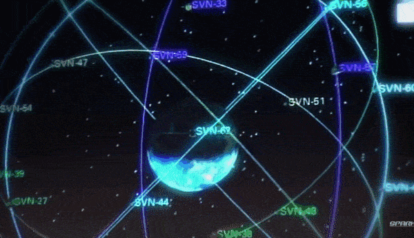 除了gps与北斗世界上还有哪些卫星导航系统