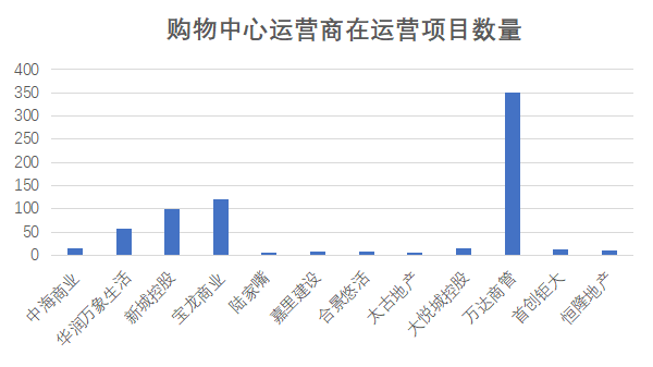 泉州二零20年gdp是多少_在楼市盛行的年代,GDP领跑全省20年的泉州,房价依旧(3)