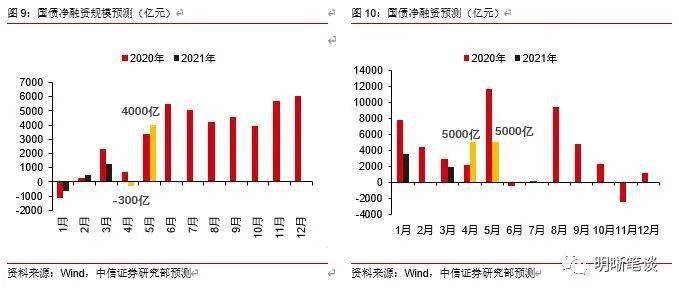 中国人口政策变化的原因是_中国人口政策实施照片(3)