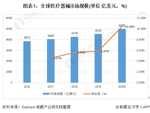 全世界有多少亿人口2021_2021年全球人口多少亿(2)