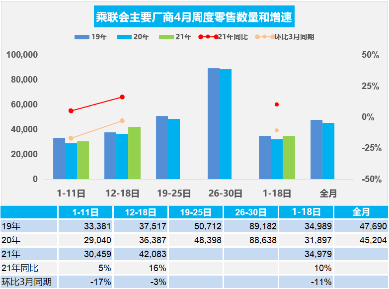 连云港2021gdp倒数第一(3)