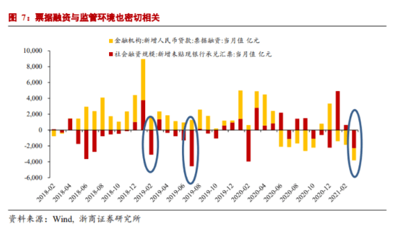 淮安今年gdp会倒退吗_标普预测 2020年,印度GDP下滑5 ,2021年回升到8.5 中 美 日呢