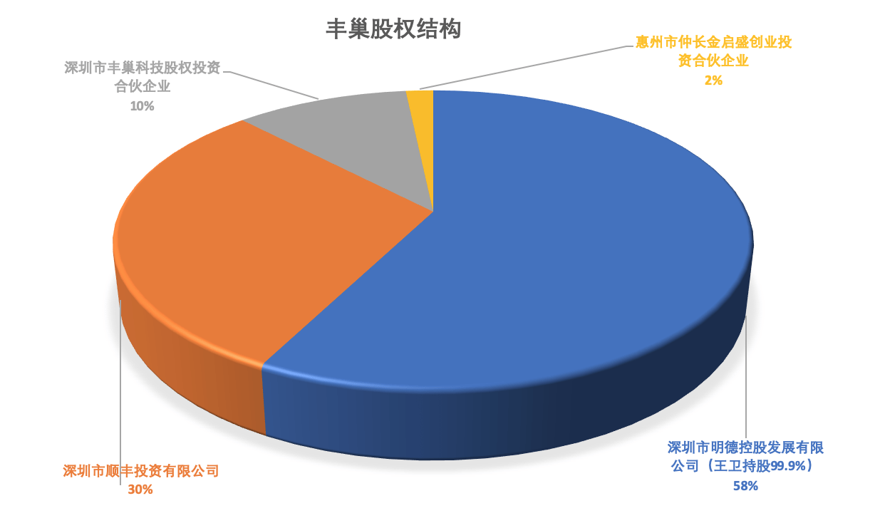 上海21年一月一号出生人口_出生人口2020年