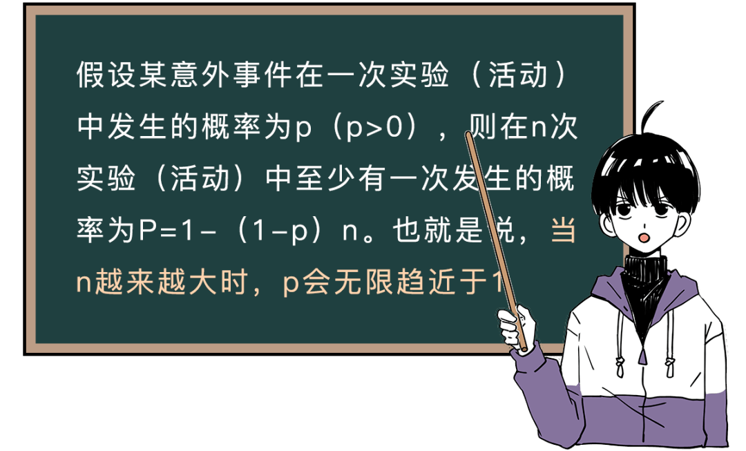 墨菲定律讲的是什么意思 6e1bb23cef3e4670ae8e6cef2711e579.png