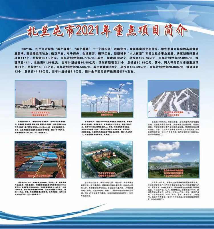 【重大项目 乘风起势 】扎兰屯市2021年重点项目简介