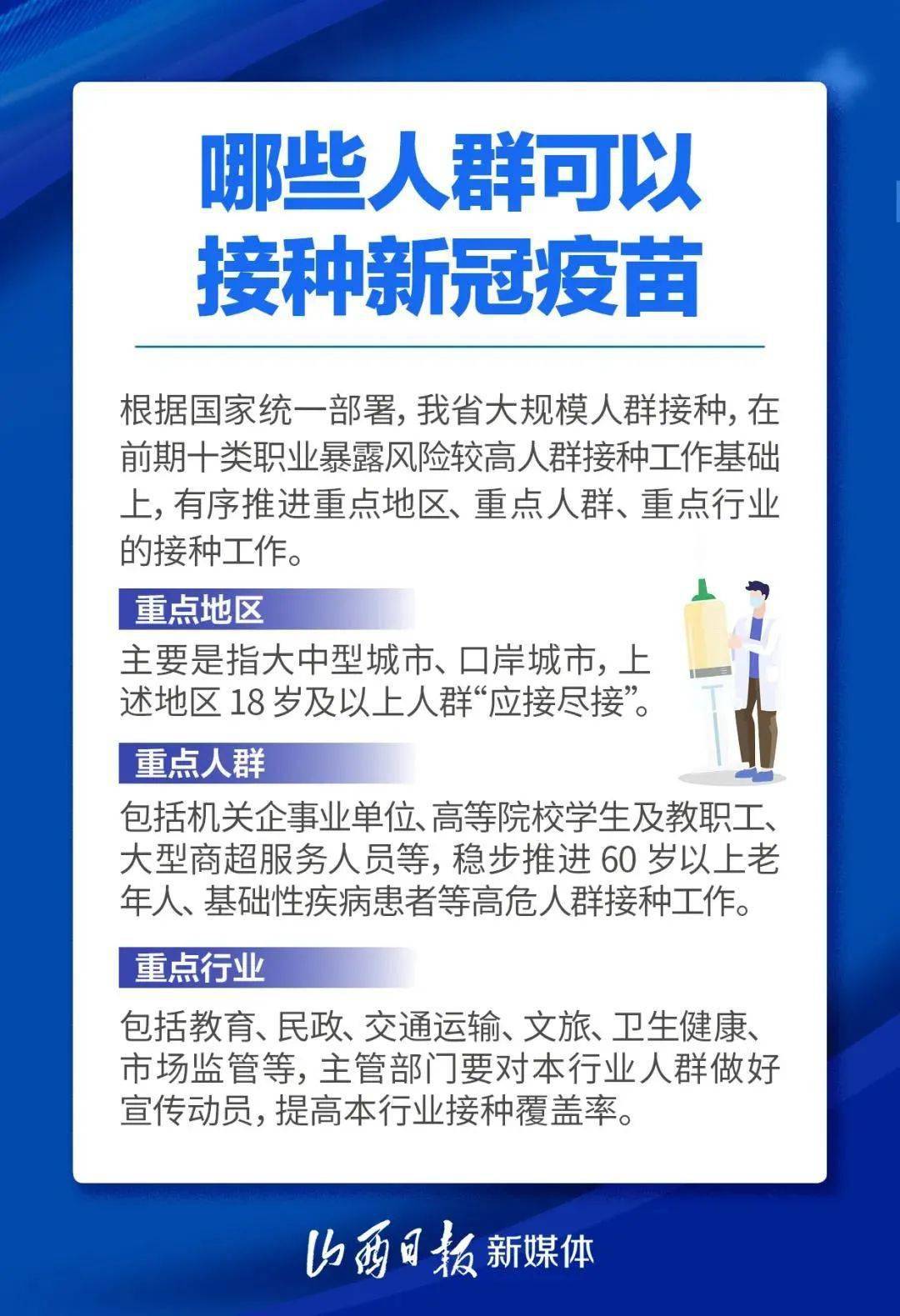 在哪里可以查疫苗接种情况 ca04427af4a9496f8b0d3099ab45e976.jpeg
