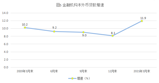 蓬溪县2021一季度gdp_定了 四川这11个区 县被国家点名了 未来将大力发展