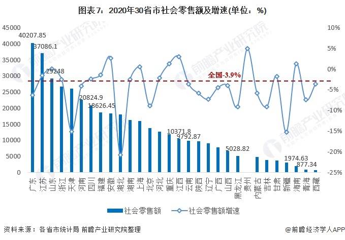 国际贸易拉动了多少gdp_逆势上扬,外贸仍是拉动经济增长重要力量(2)