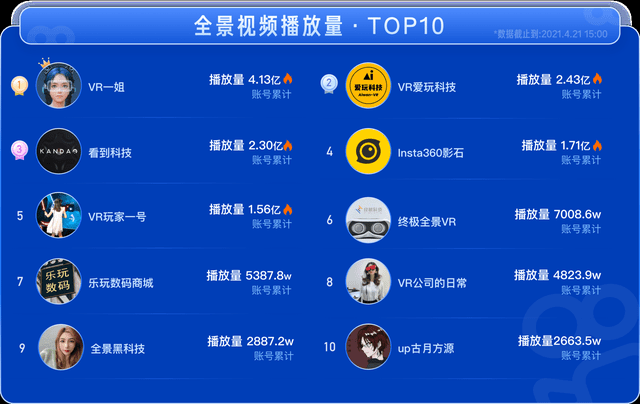 直播|快手发布云剪、快手云直播双产品 技术赋能创作者更专业高效