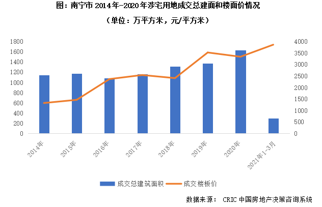 青西新区与胶州市的gdp_青西新区GDP超省内6地级市 国家级新区中排第三(3)