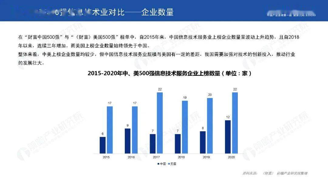 2020年中美gdp官方对比_如果美国不进口中国商品,中国能扛多久 智能工业云平台(2)