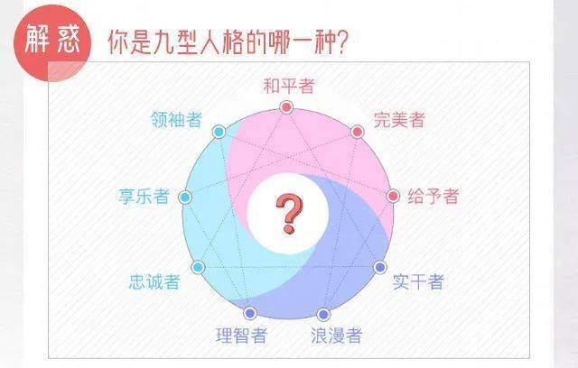 分裂人格形成原因 52692b6650c44244808a3234e3059868.jpeg