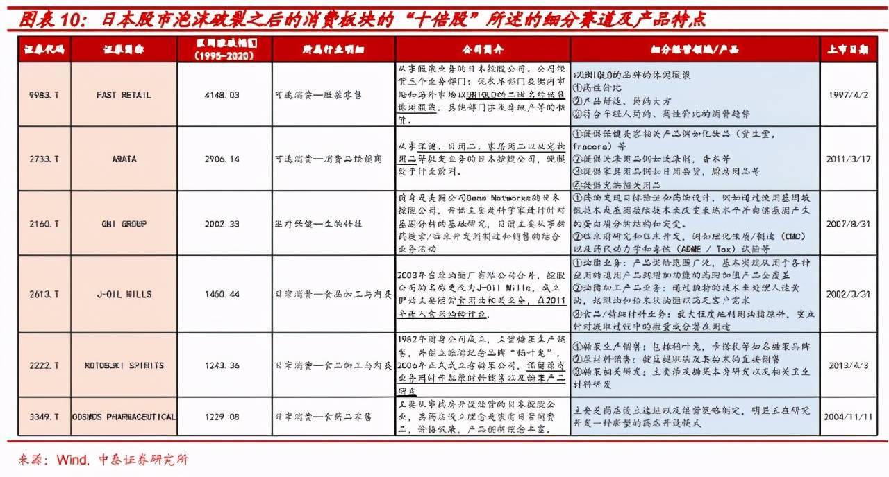 历史影响人口的例子_影响人口迁移因素例题(3)