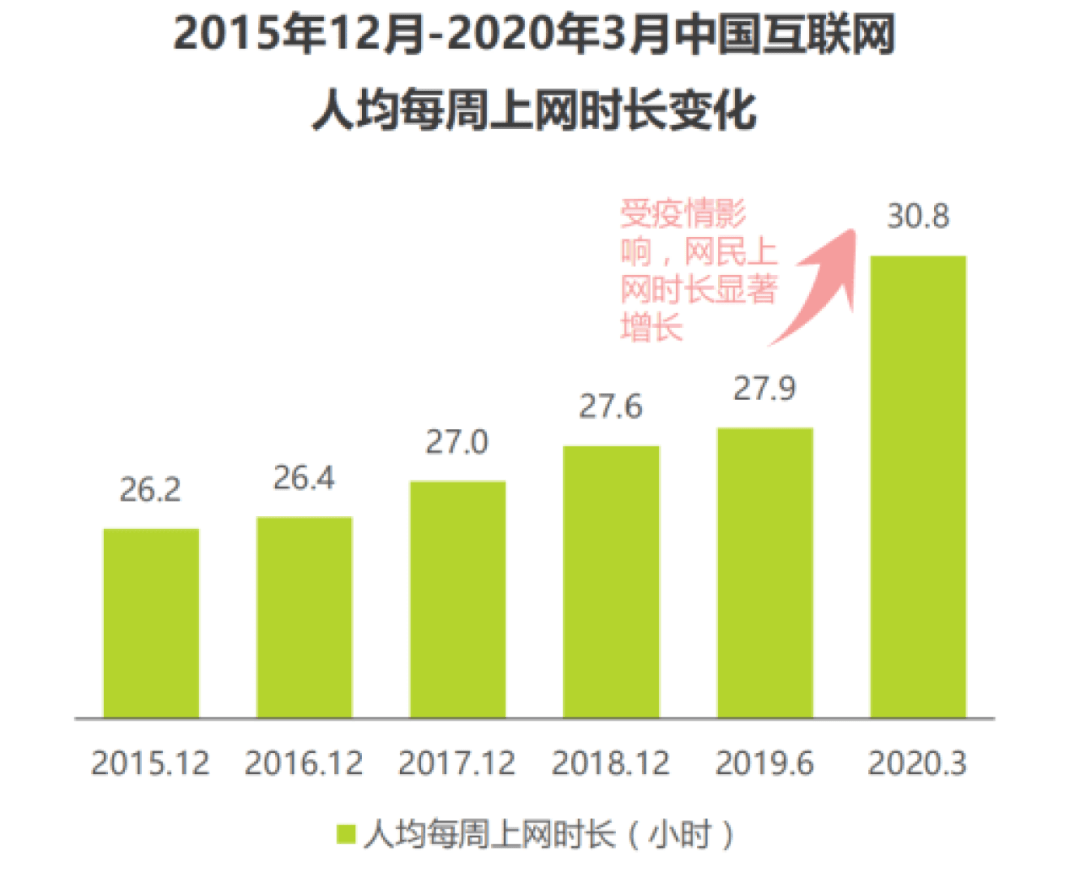 哪一年收入增速超过gdp_入行10年的地产人告诉你,什么样的房子买到就是赚到(2)