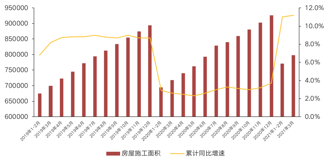 吉林市GDP靠房价_海南GDP排名 海南人口分布 海南房价趋势 告诉你海南在全国排第几 十大品牌网(3)