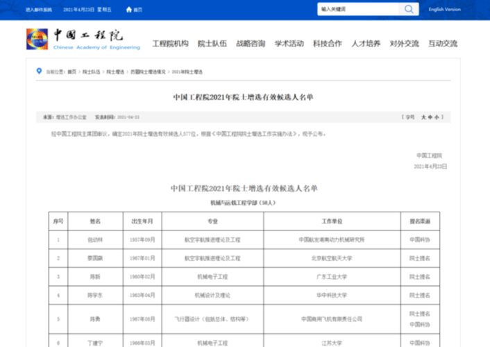 大庆人口2021总人数_中国管理精英成长平台