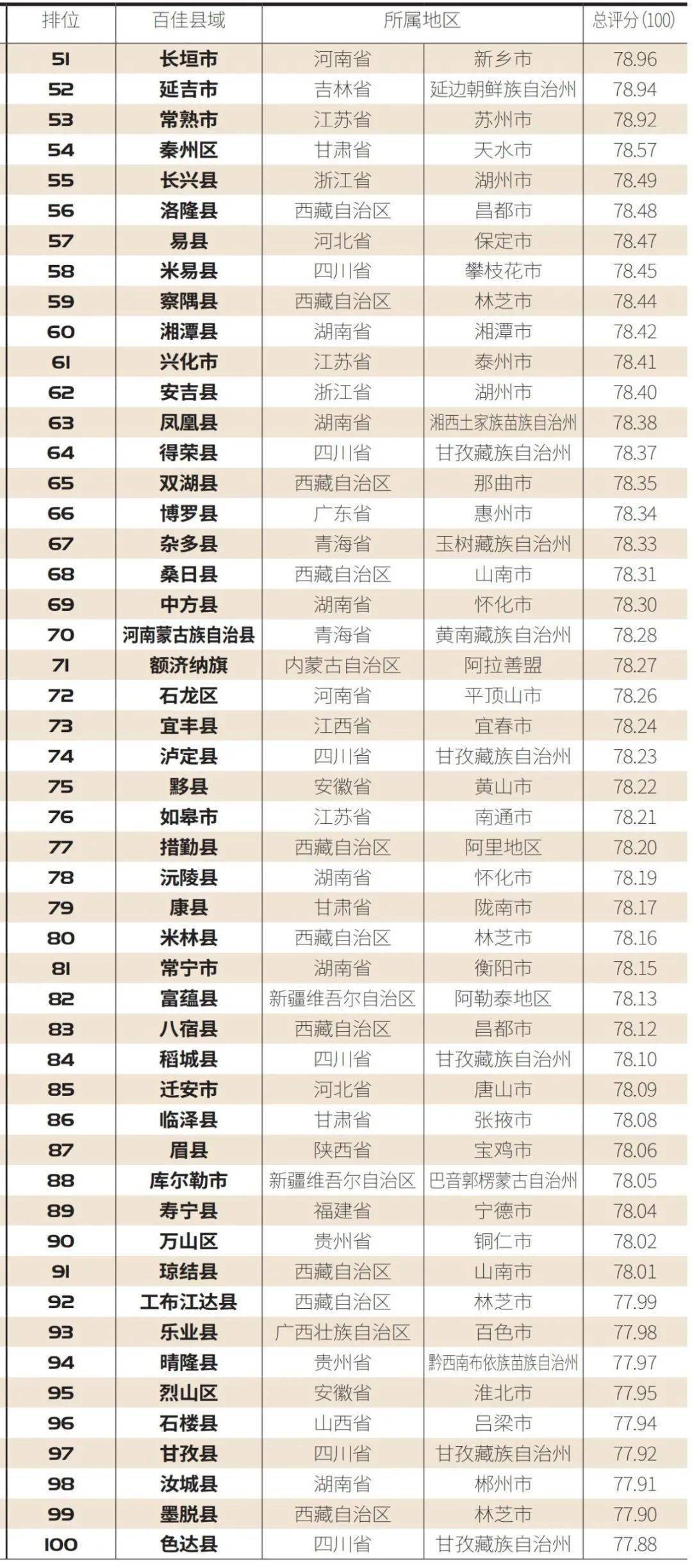 2019年江苏经济总量及其效益_江苏土壤类型及其分布(3)