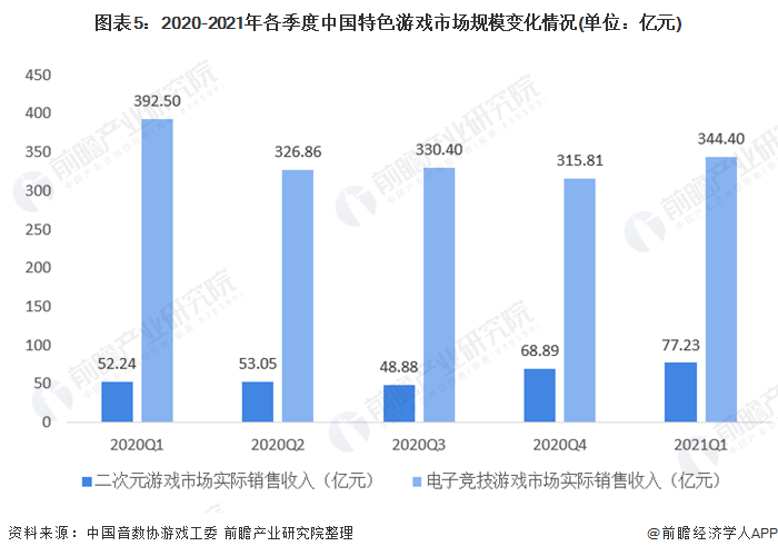 2021诸暨和义乌gdp