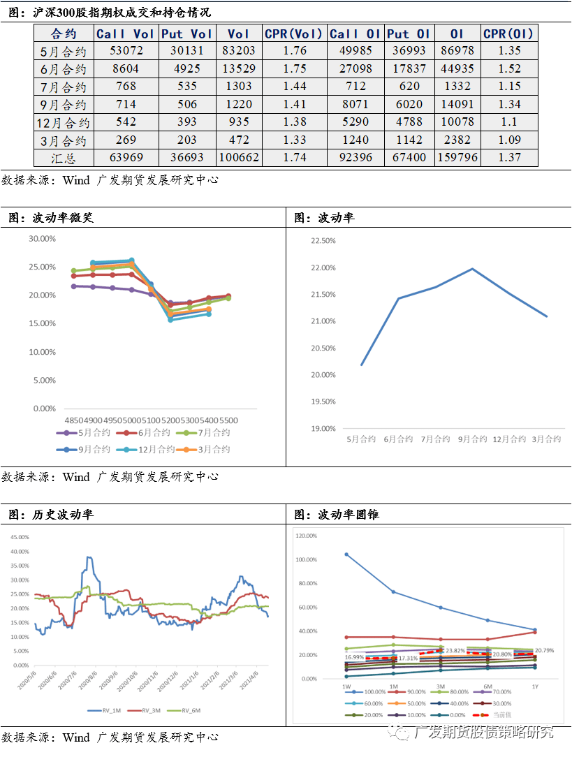 杭州gdp分析实验报告_2017年杭州经济运行情况分析 GDP总量突破1.2万亿 依旧不敌武汉 附图表(3)