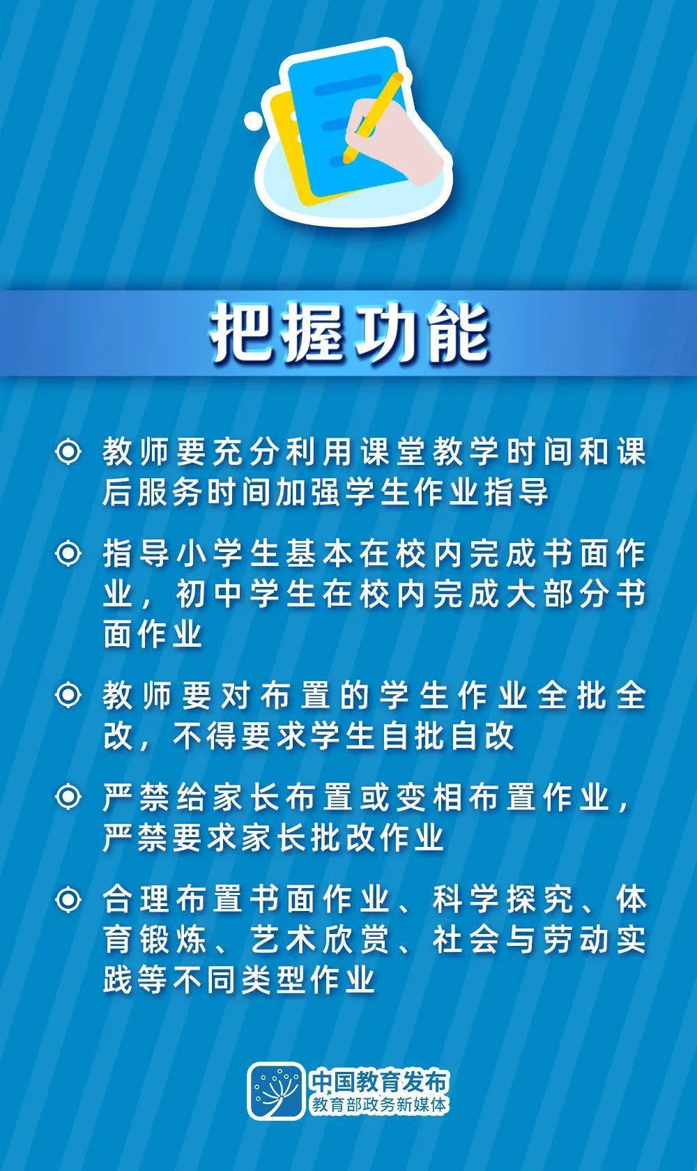 重磅 教育部 严禁给家长布置或变相布置作业 一二年级不布置书面家庭作业 辅导 中国启蒙教育