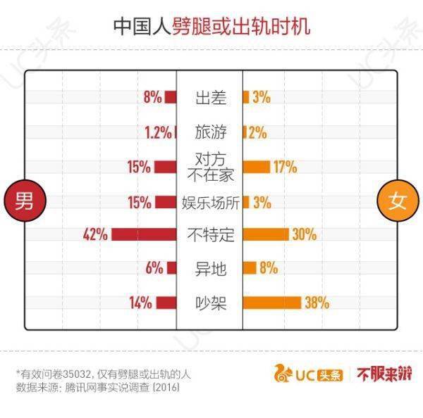 中国占人口的比例逐渐_中国人口年龄比例图(2)