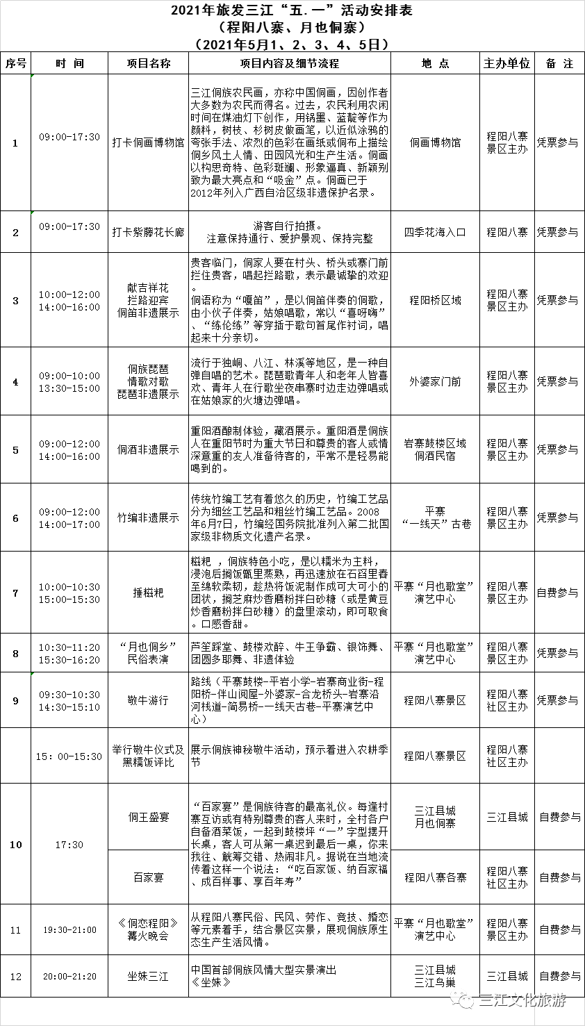 人口按民族分组属于_福建宁德属于哪个民族(2)