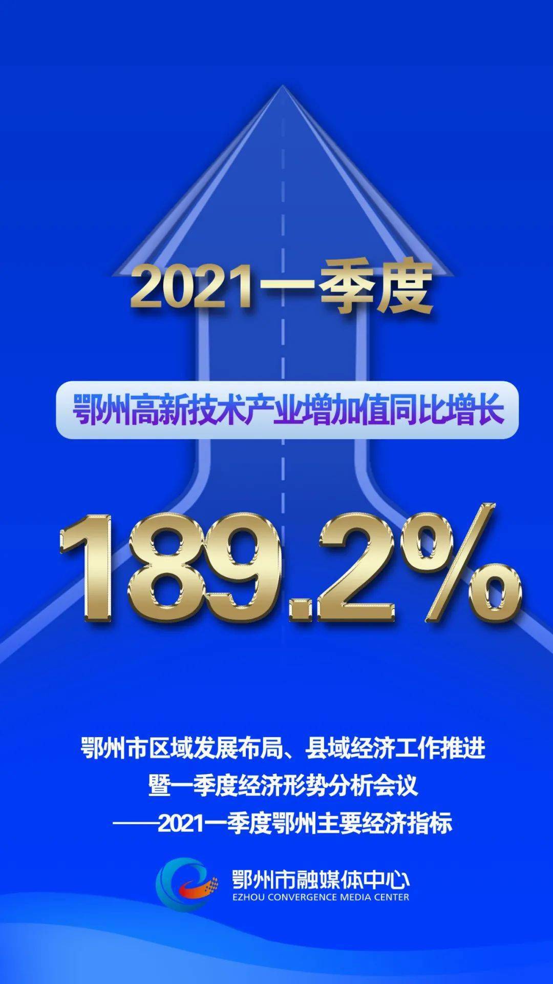 2020年鄂州gdp_鄂州市2020年国民经济和社会发展统计公报