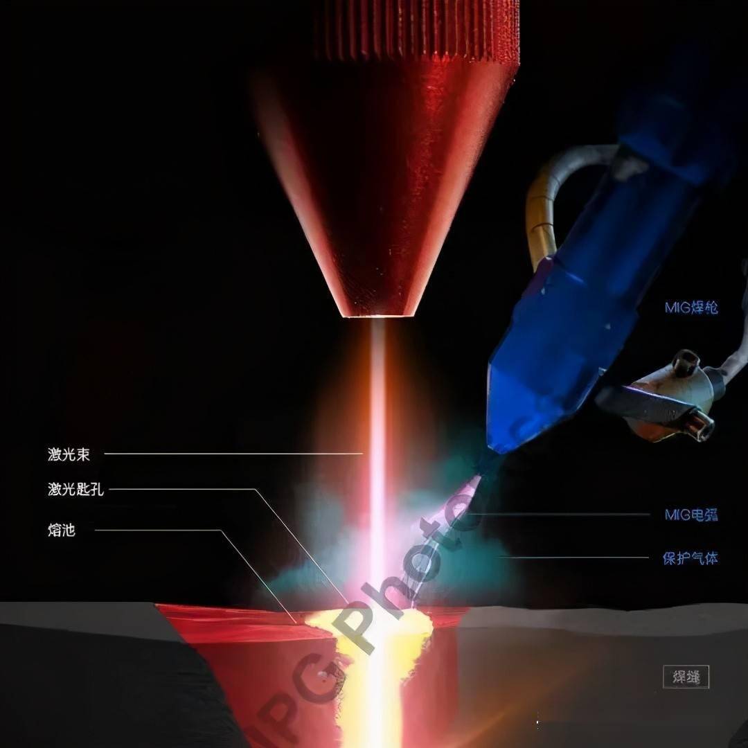 光纤激光技术在工程机械领域有哪些应用?