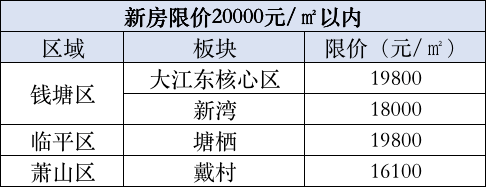 杭州现在房价多少钱一平方(杭州房价多少钱一平方米最新价格)