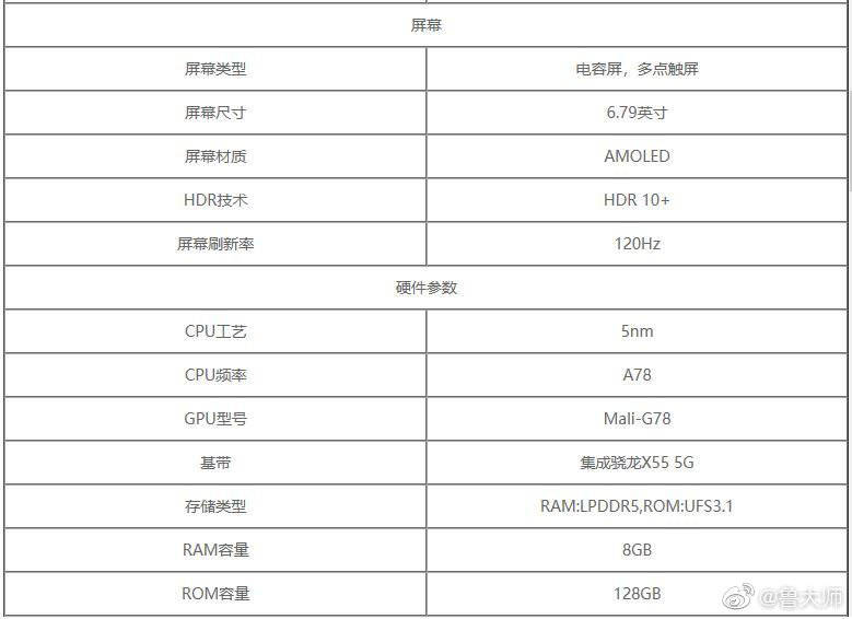 荣耀50参数配置详细图片