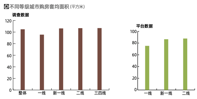 城市人口承载力名词解释_夜晚城市图片(3)