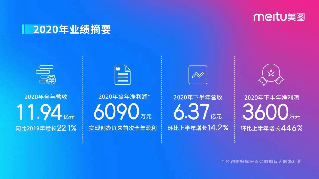 福建|福建这些企业，凭什么顶流？