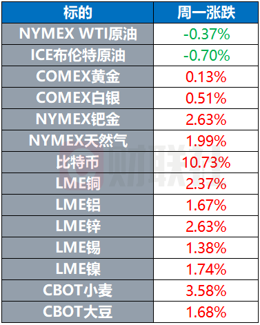 静态评估晋城人均gdp_2020年山西各市七普人口和人均GDP,较十年前,这两市人口上涨(3)