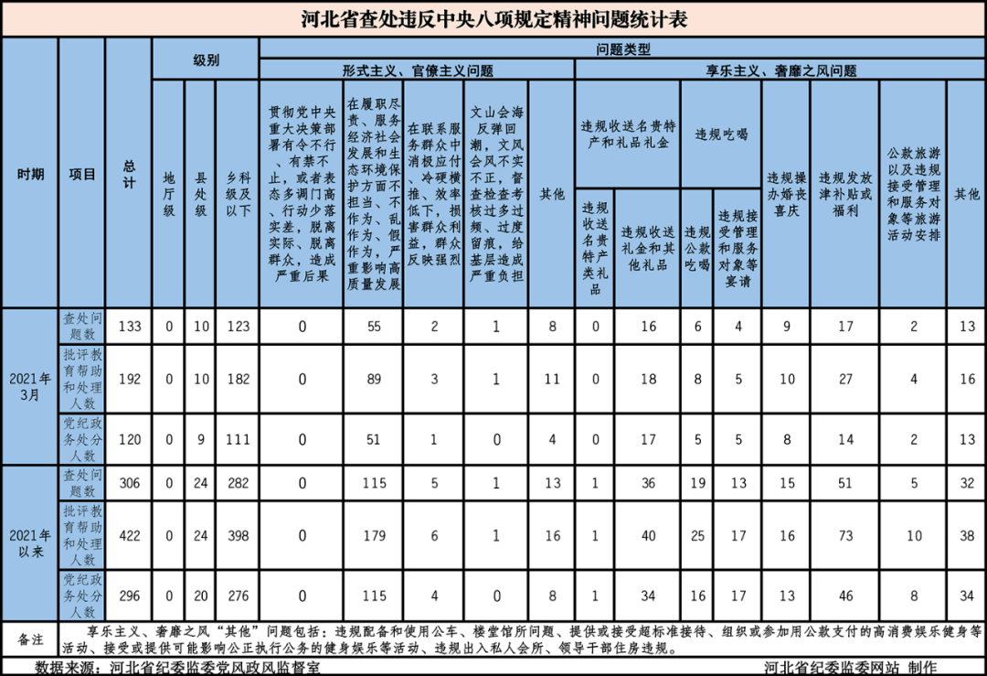 2021年二月进人口吉日_2021年全年黄道吉日(3)