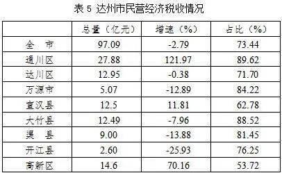 2020覃巴镇有多少人口_云浮市镇安有多少人口