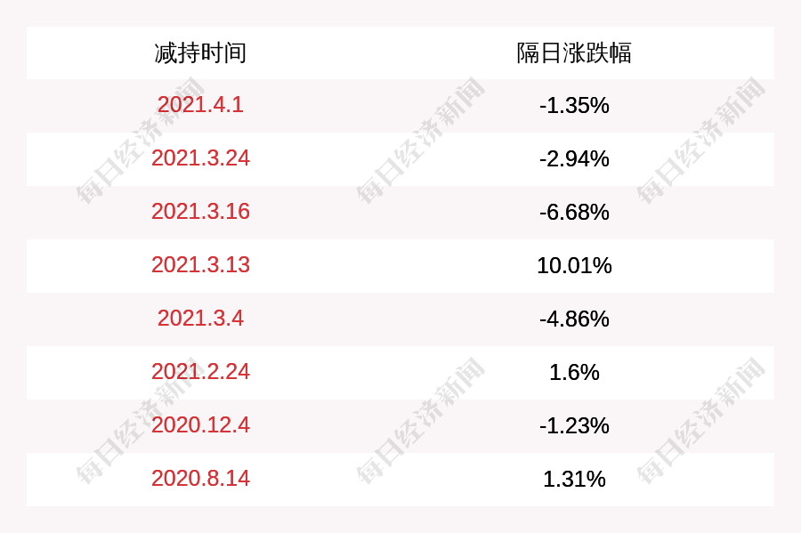 焦作人口2021_您好,陌生人 焦作单身晚安计划来了 2021年1月11日和全焦作单身一(2)