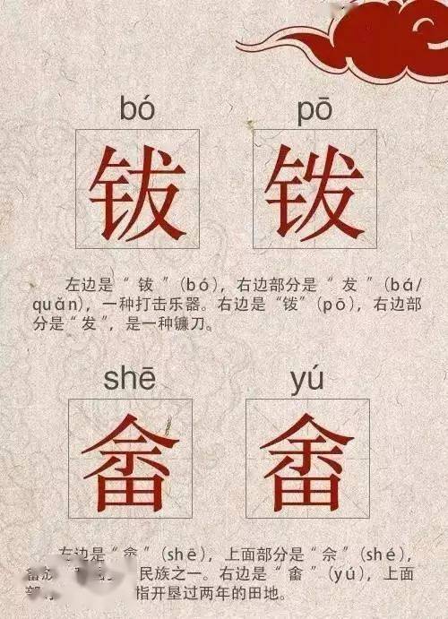 像但尽因几笔之差意思相差千里下面这些“双胞胎”字你能看出几个↓↓↓