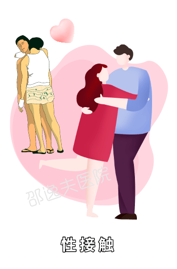 怀孕几个月,查出梅毒阳性?是不是老公有问题?_检测