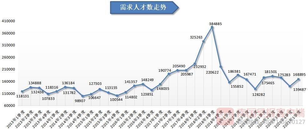 广西江城街道办人口数_广西人口疏密图(3)