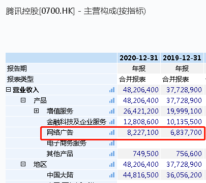 蘋果突放大招！互聯網巨頭們都要慌了？ 科技 第9張