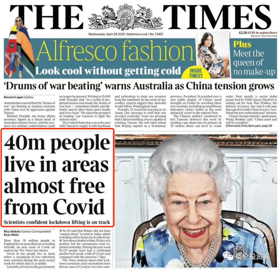 4000万人生活中已无新冠 《泰晤士报》今天(4月28日)头版报道称
