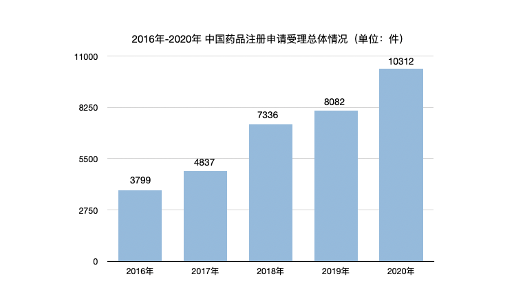 2020乐平gdp有多少_如何看2020年东莞GDP只有9650亿,是唯一一个没有破万亿的预备城市(2)